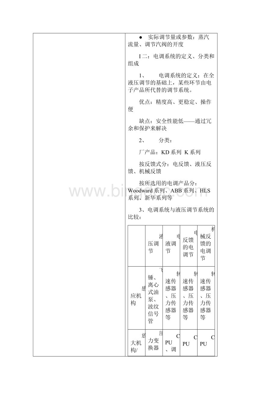 青岛捷能汽轮机之汽轮机调速系统篇60840文档格式.docx_第2页