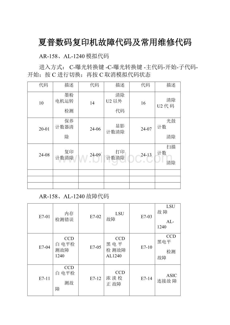 夏普数码复印机故障代码及常用维修代码.docx