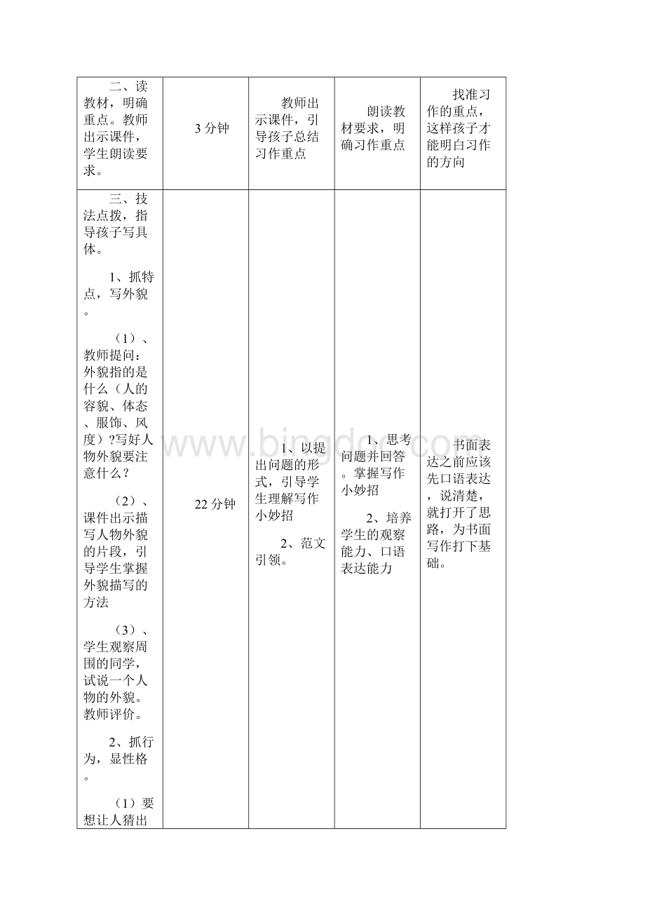 张明兰《猜猜他是谁》习作教学设计.docx_第3页