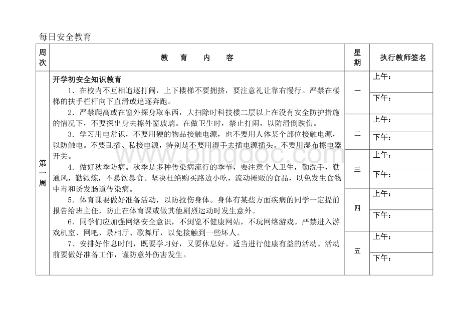 每天上下午放学前5分钟安全教育情况【2016秋】.doc_第1页