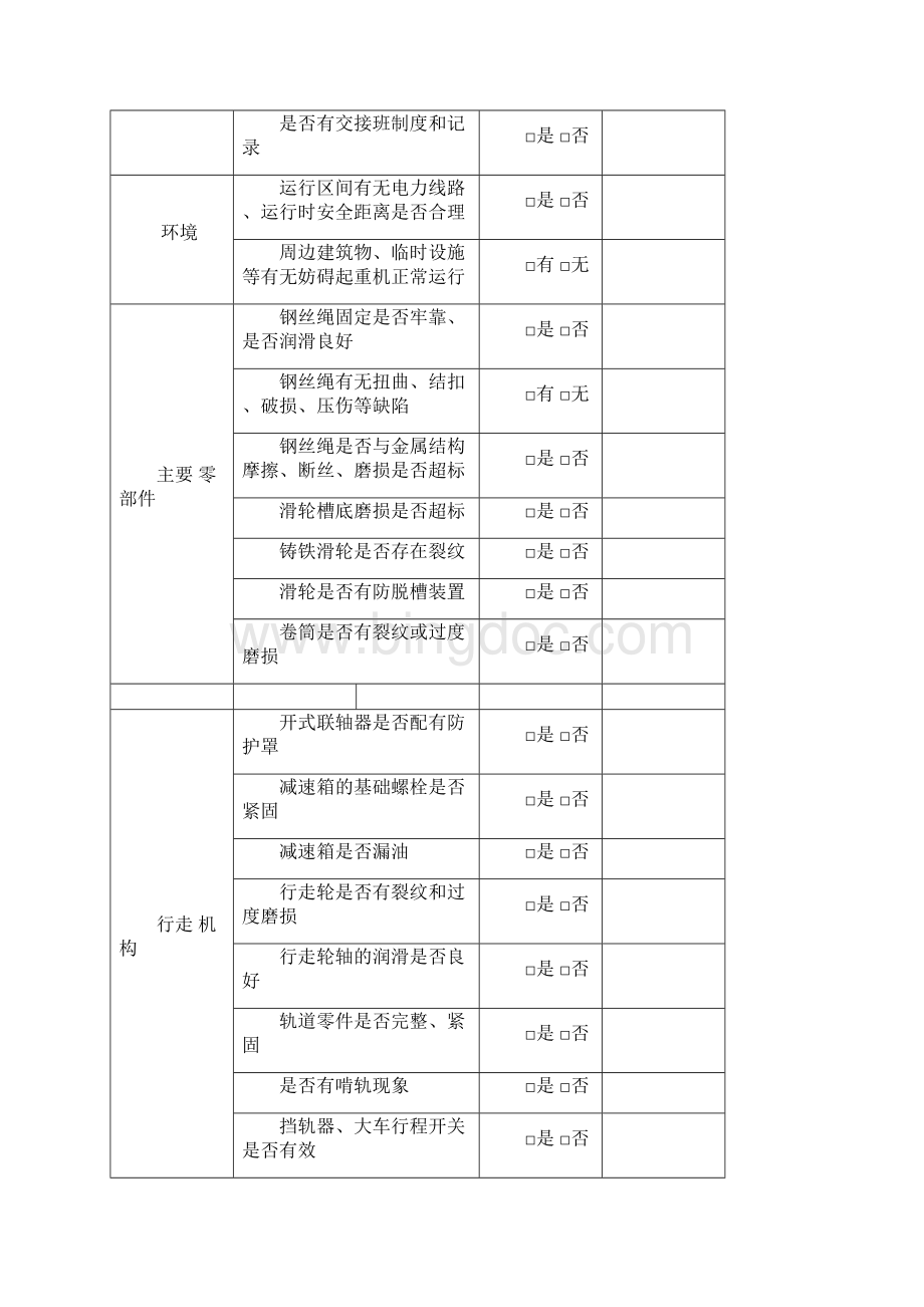 设备物资管理手册附表.docx_第2页