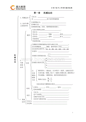 《星火教育》初中物理知识框架Word文件下载.docx