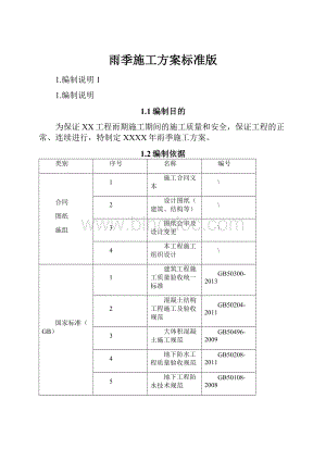 雨季施工方案标准版.docx