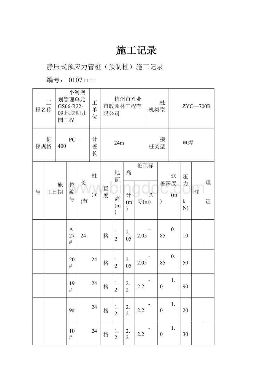 施工记录Word下载.docx_第1页