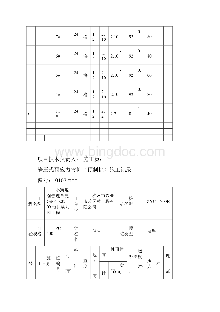 施工记录Word下载.docx_第2页