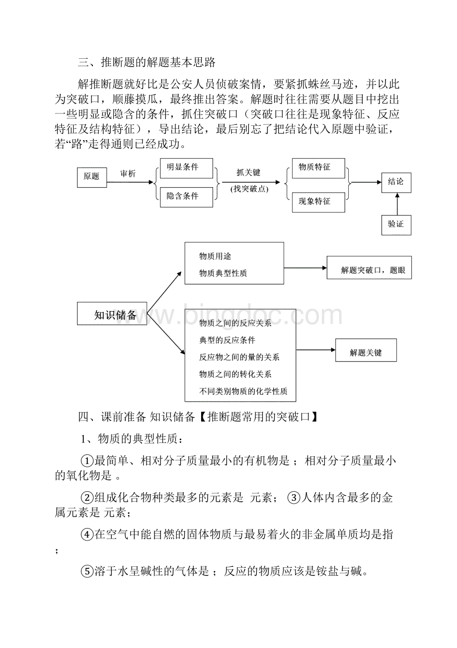 中考化学推断题解题思路方法及突破口Word文件下载.docx_第2页