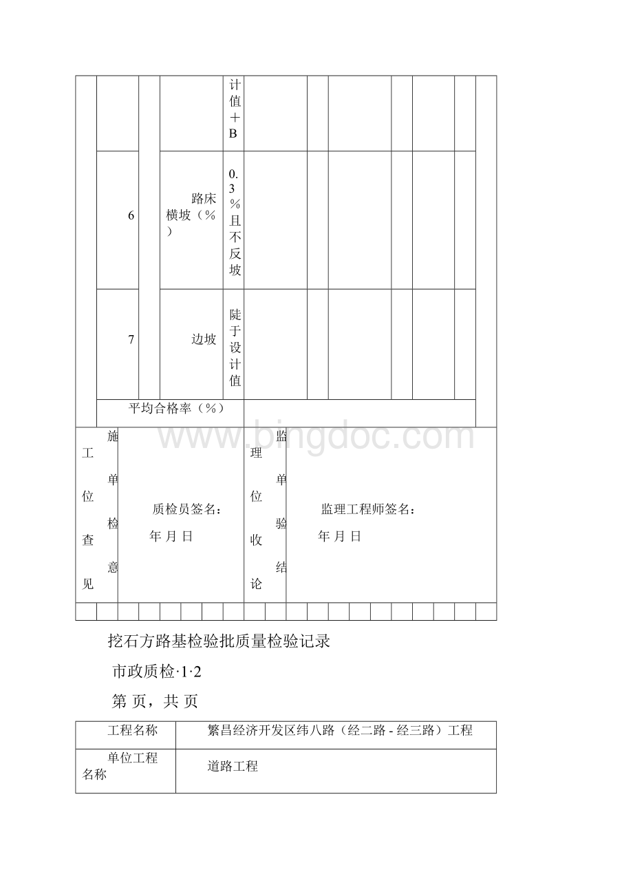 市政的工程质检检验批表格汇总情况好1.docx_第3页