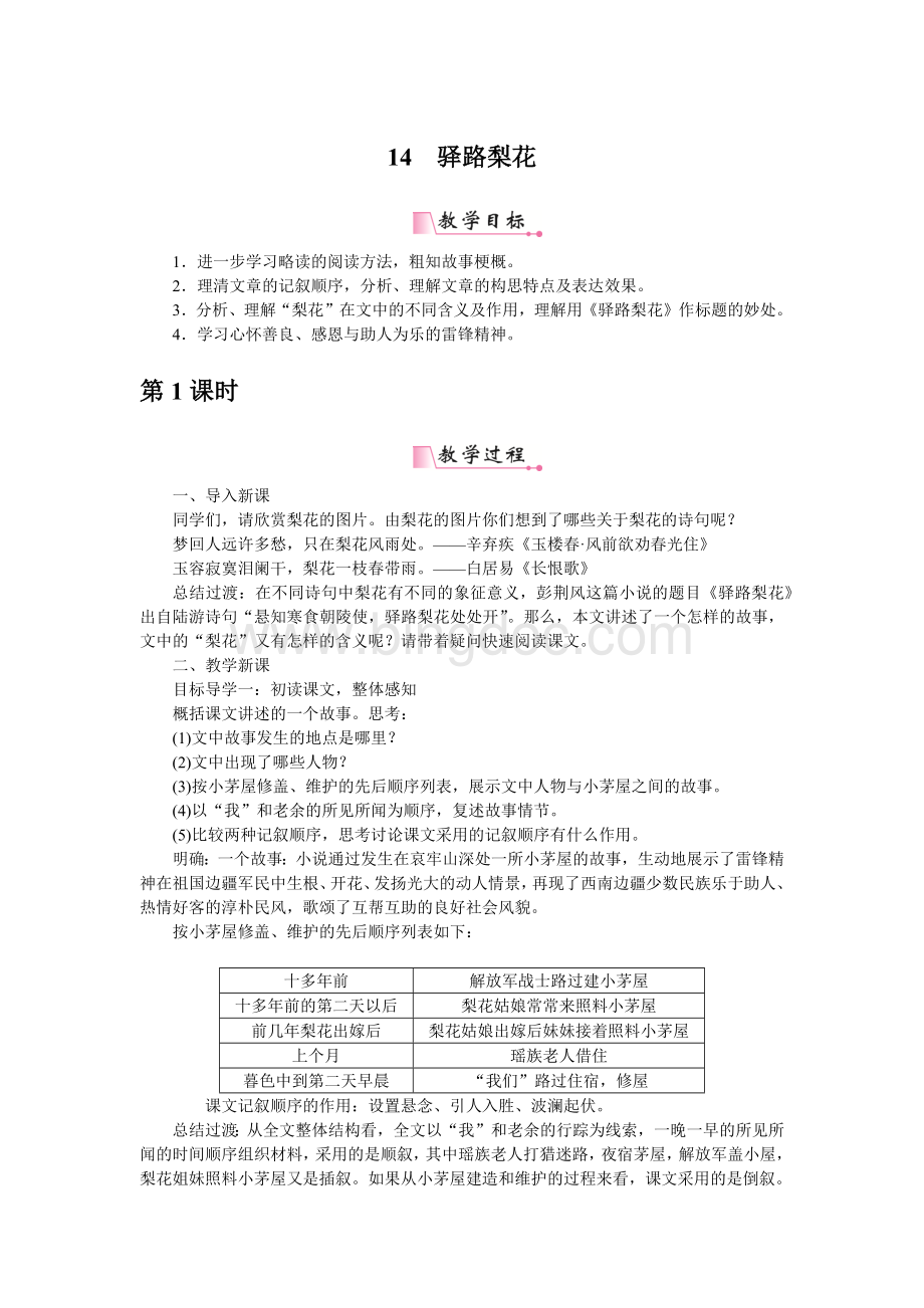 14驿路梨花.doc_第1页