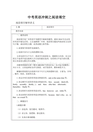 中考英语冲刺之阅读填空文档格式.docx