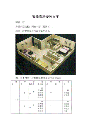 智能家居安装方案.docx