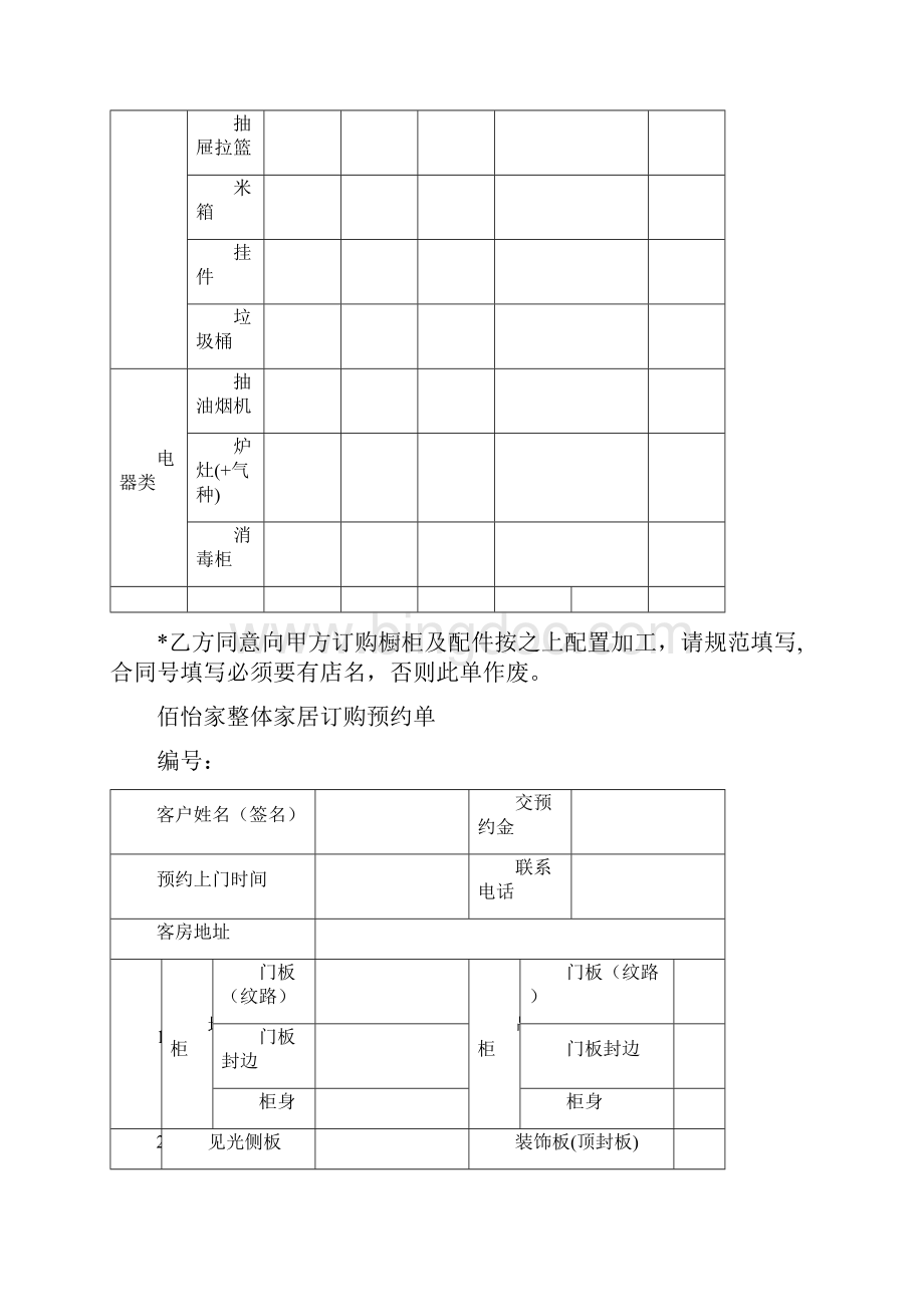 经营管理佰怡家店日常经营所备表格最全版Word格式.docx_第3页