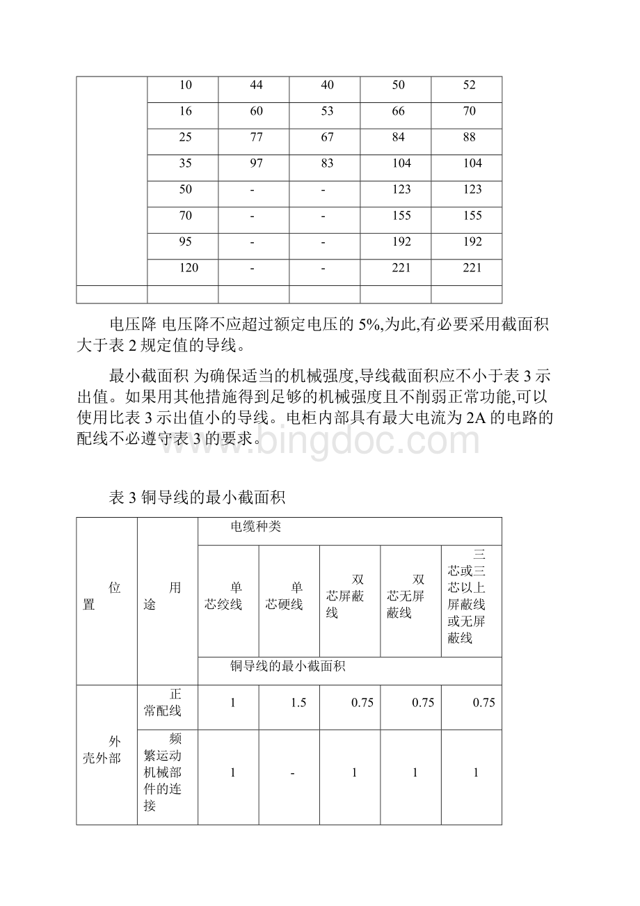 电气配线一般规范.docx_第3页