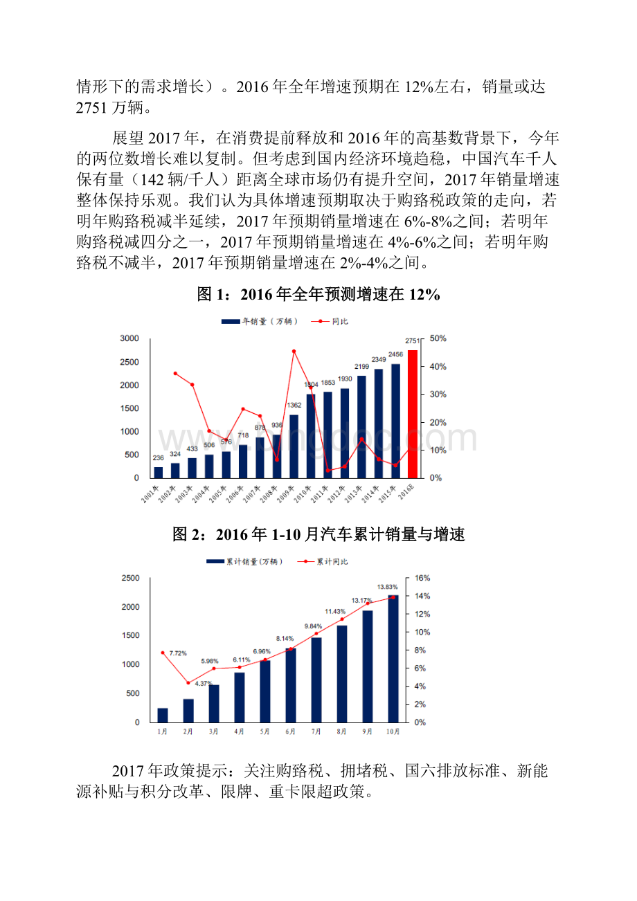 汽车行业投资策略分析报告Word格式.docx_第2页