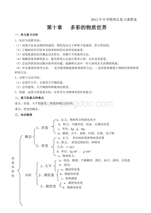 中考物理总复习课教案(九年级部分).doc