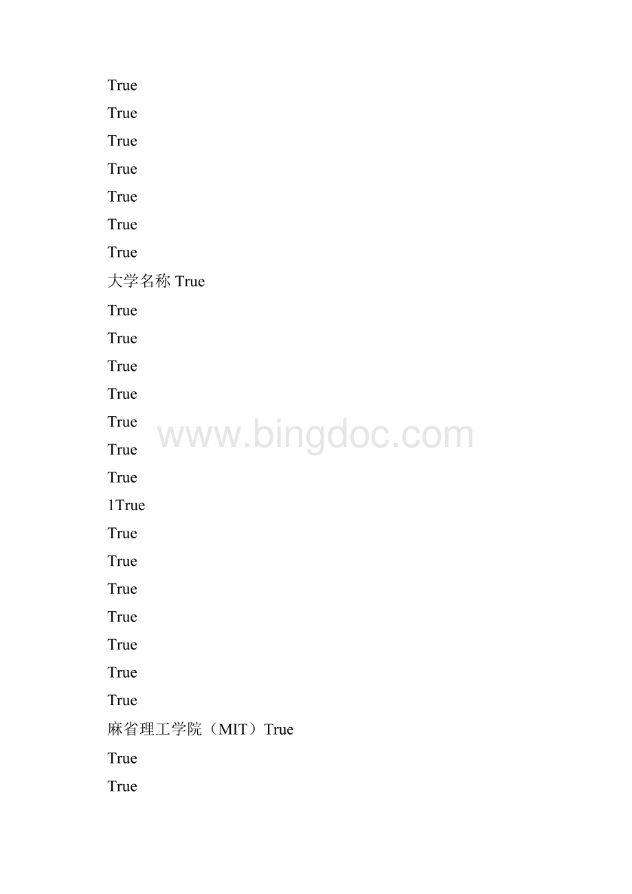 20XXARWU世界大学计算机科学与工程专业排名TOP5.docx_第2页