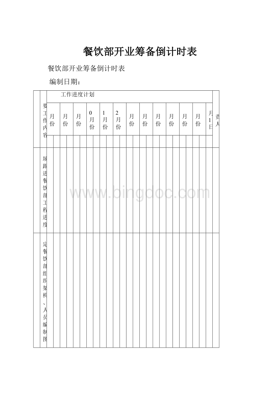 餐饮部开业筹备倒计时表.docx_第1页