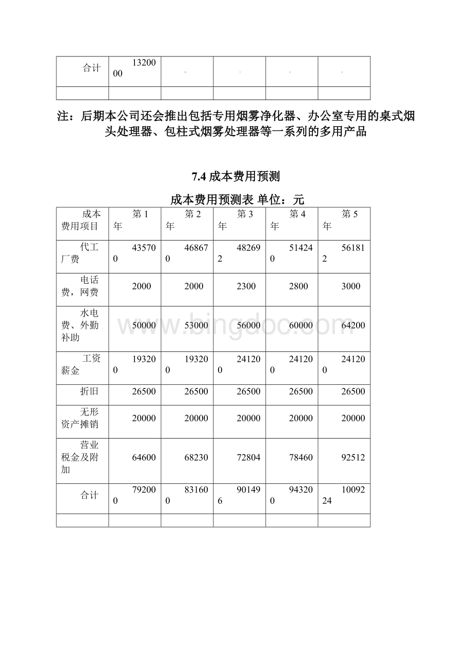 财务分析 2文档格式.docx_第3页