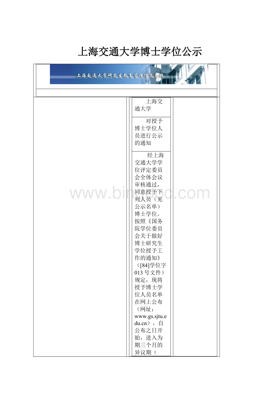 上海交通大学博士学位公示Word格式文档下载.docx_第1页