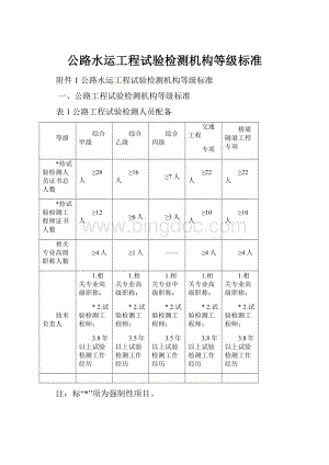 公路水运工程试验检测机构等级标准Word下载.docx