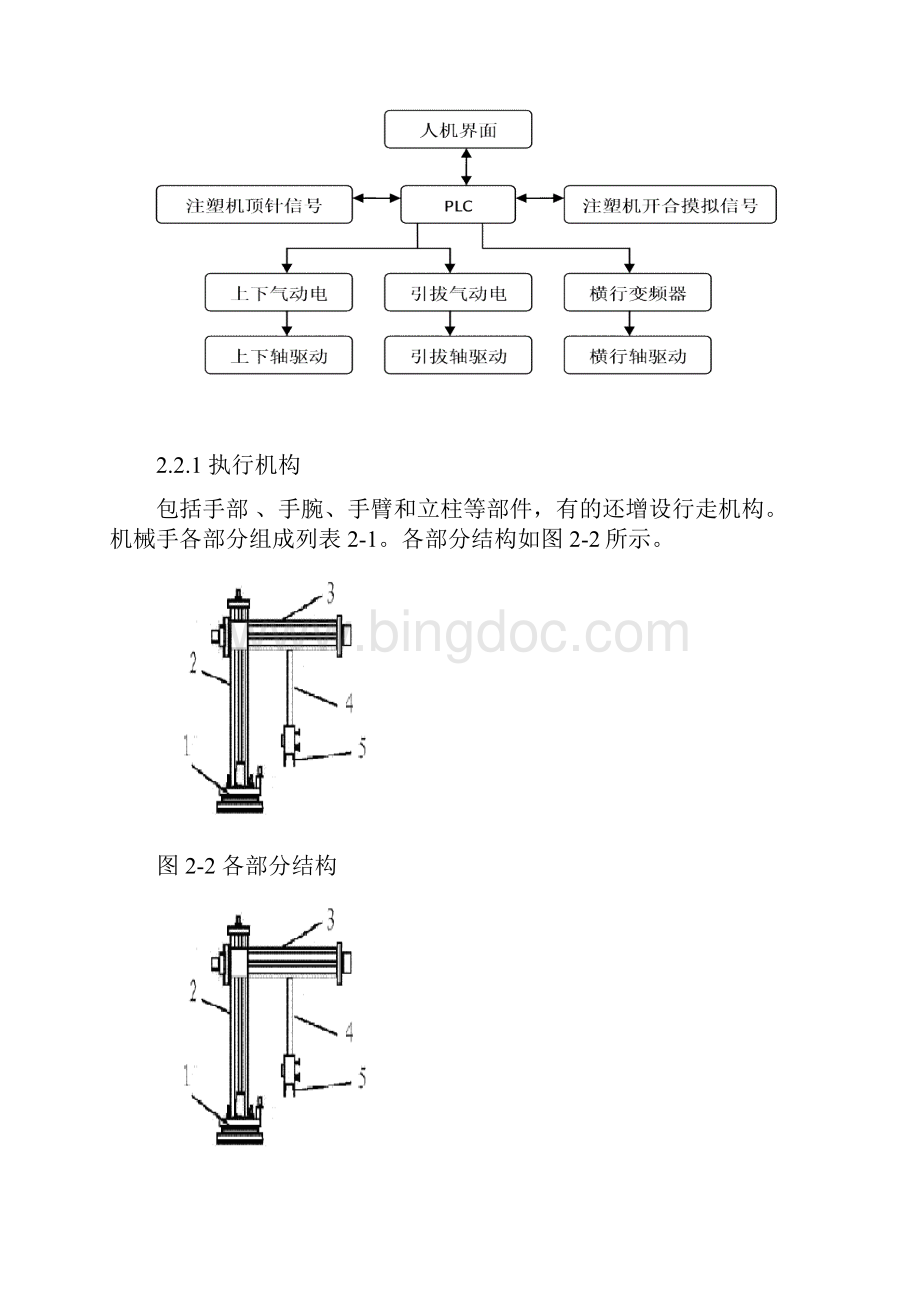 基于PLC控制的机械手设计毕业设计.docx_第3页