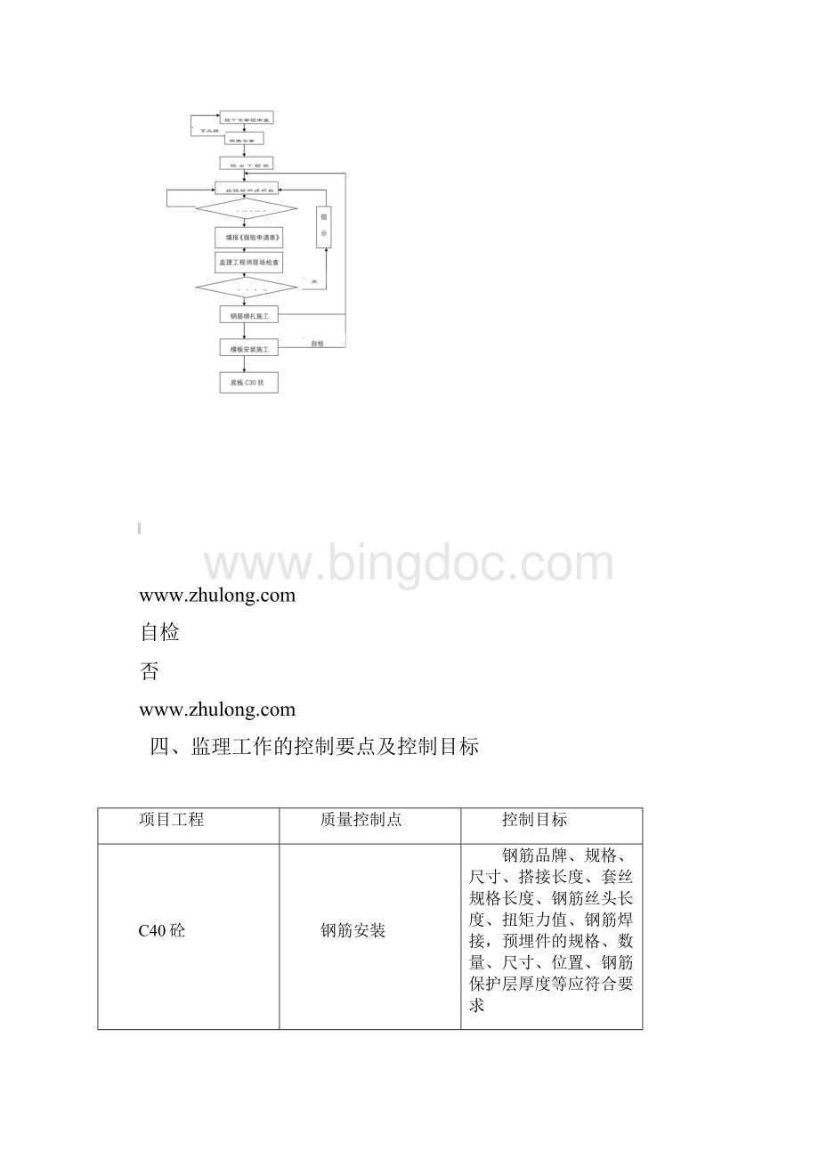 筒仓工程监理细则教程文件Word文件下载.docx_第3页