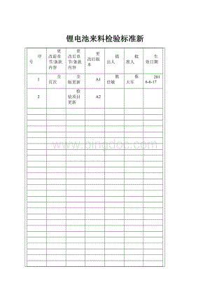 锂电池来料检验标准新.docx