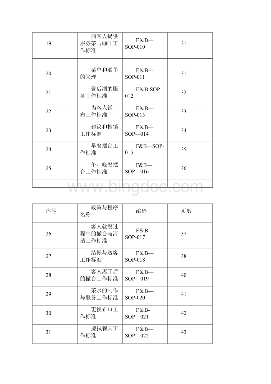 酒店餐饮部前厅SOP.docx_第3页