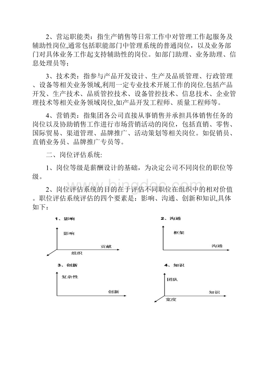 企业集团薪酬管理制度Word文档格式.docx_第3页