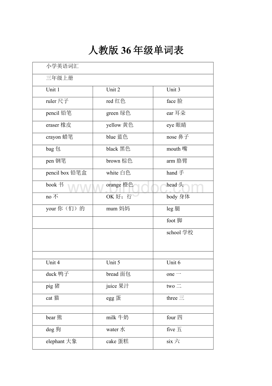 人教版36年级单词表Word文档格式.docx_第1页