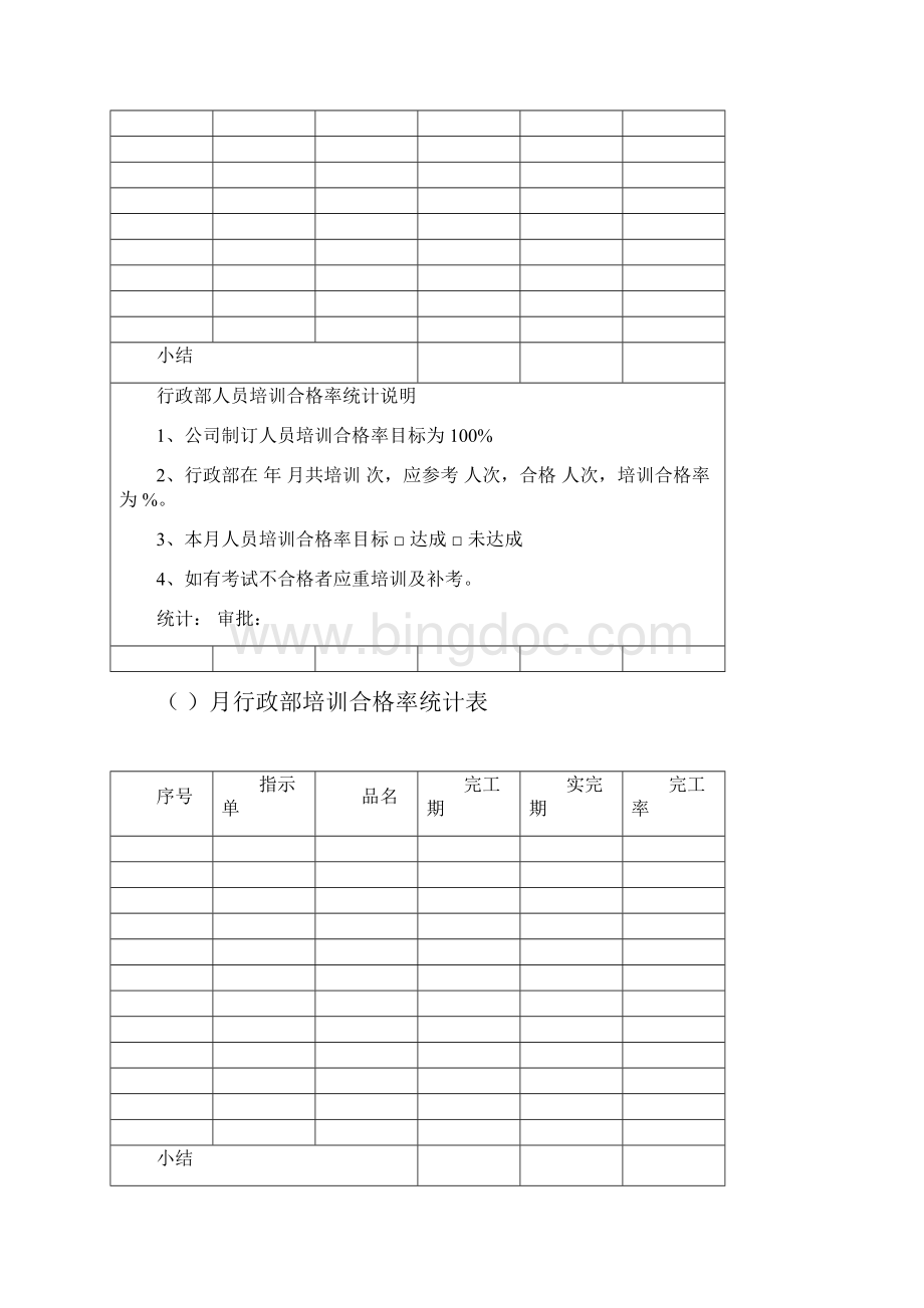 质量目标达成统计表参考Word文件下载.docx_第3页