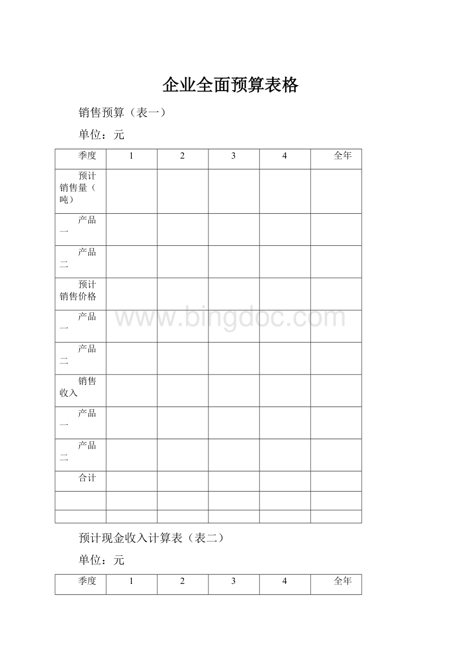 企业全面预算表格.docx_第1页