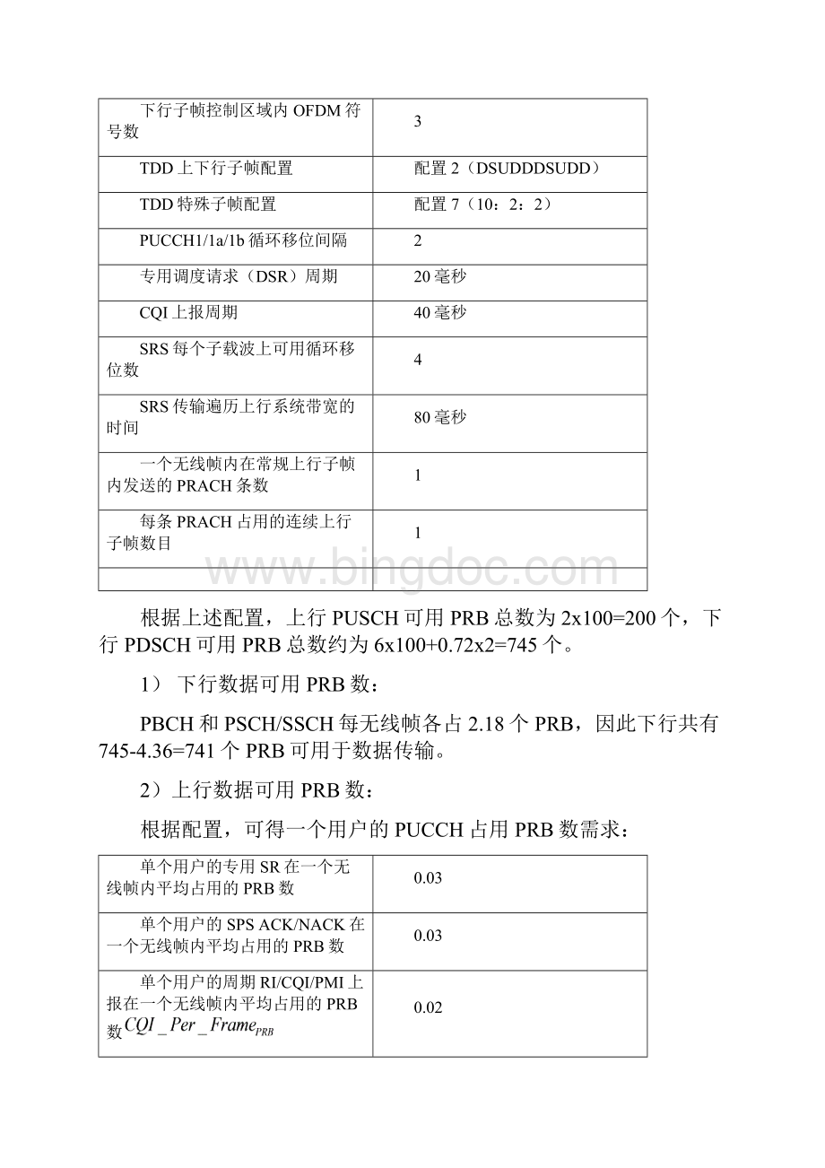 PRB资源利用率计算.docx_第3页