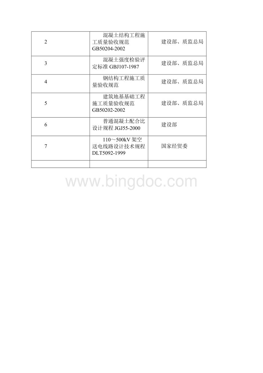 插入钢管基础施工方案Word格式.docx_第3页