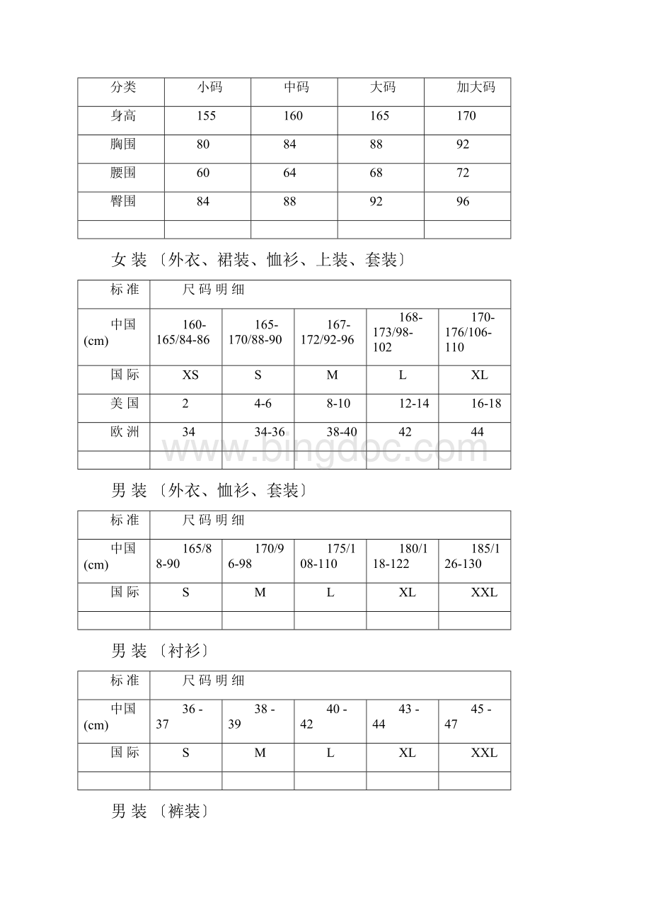 衣服尺码对照表完美版.docx_第3页