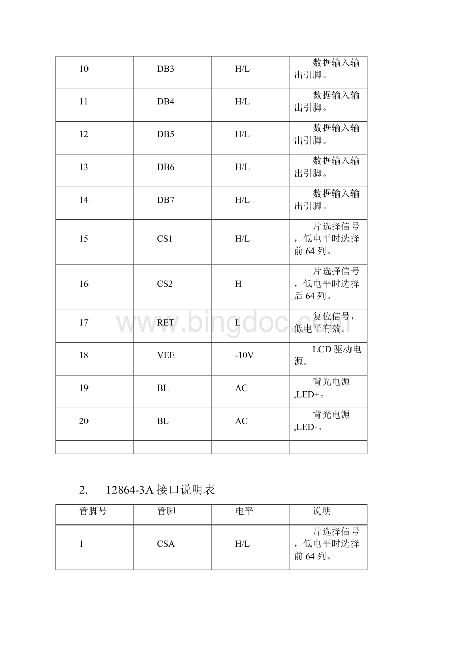 OCM12864液晶中文资料.docx_第3页