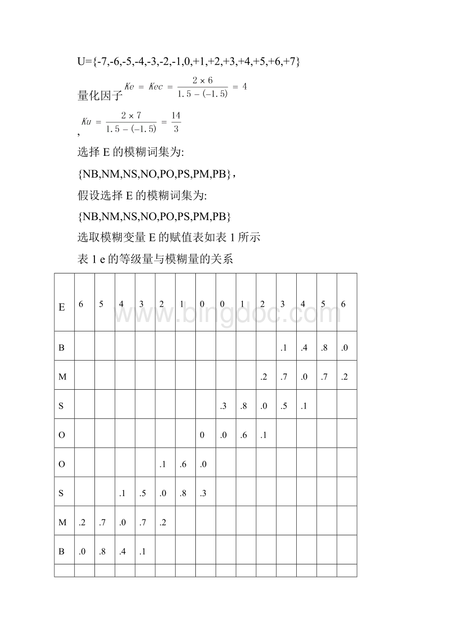 现代机电控制技术.docx_第2页