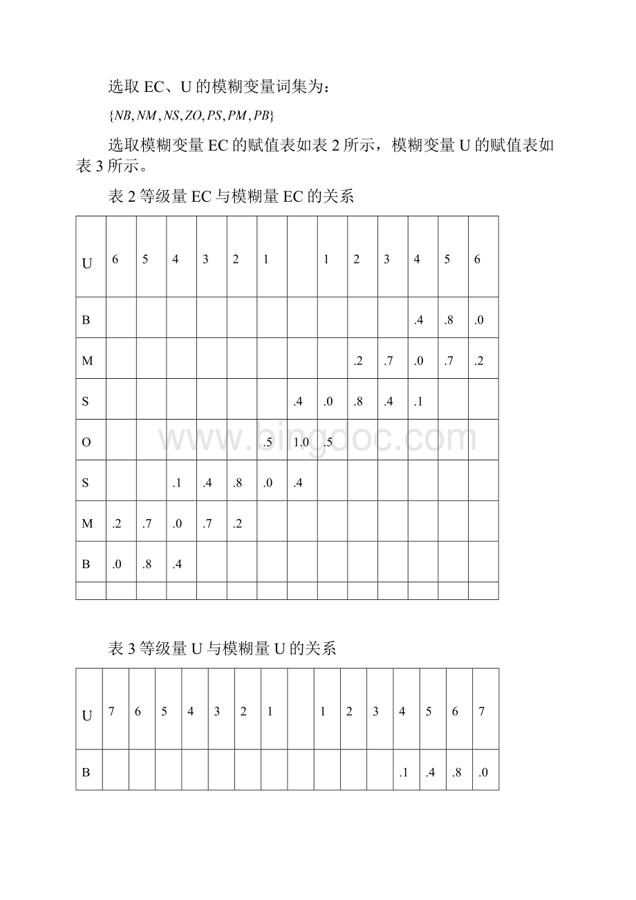 现代机电控制技术.docx_第3页