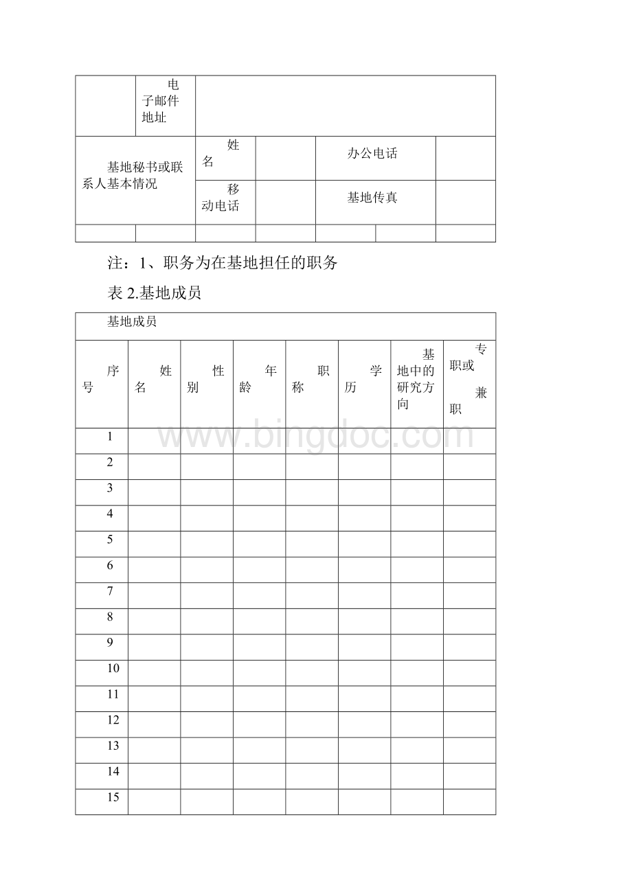 石河子大学人文社会科学重点研究基地.docx_第3页