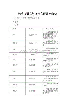 长沙市语文年度论文评比光荣榜.docx