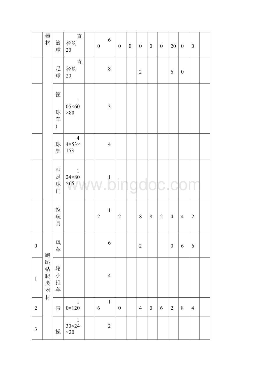 江苏省幼儿园户外活动装备标准Word格式文档下载.docx_第2页