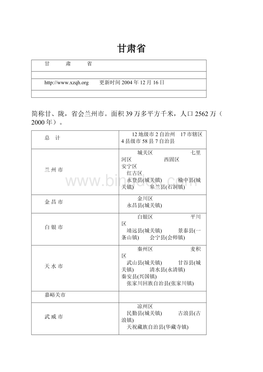 甘肃省.docx_第1页