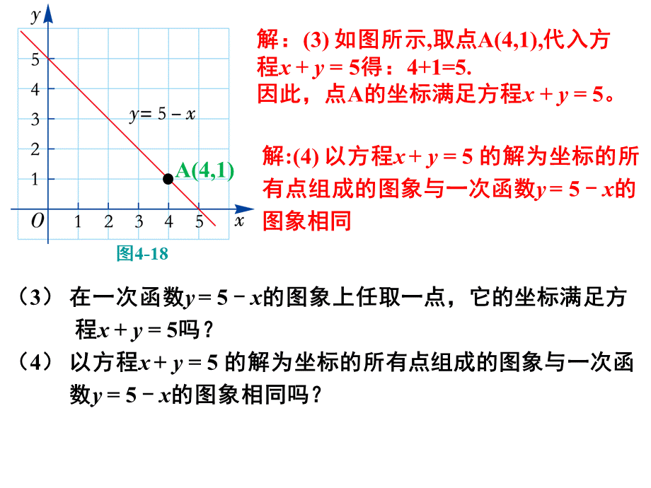 新湘教版八年级数学下册4.5.3一次函数与一次方程PPT推荐.ppt_第3页