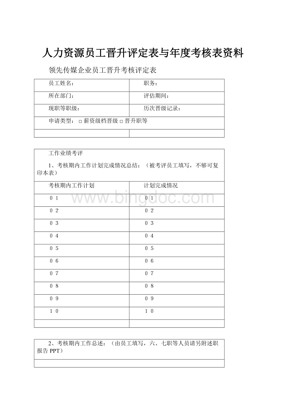 人力资源员工晋升评定表与年度考核表资料Word格式文档下载.docx