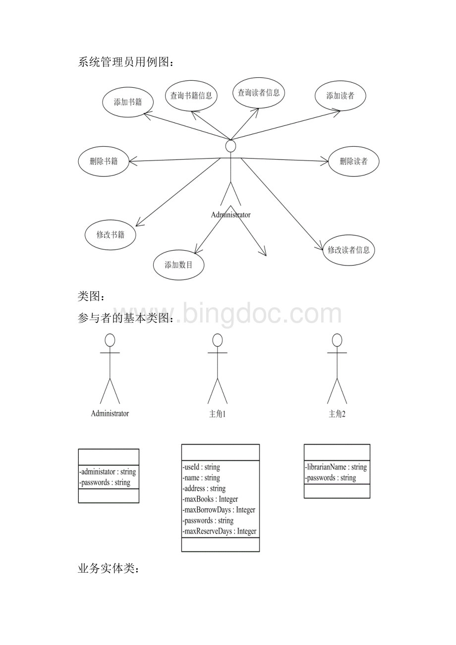 UML图书管理系统所有建模图Word格式.docx_第3页