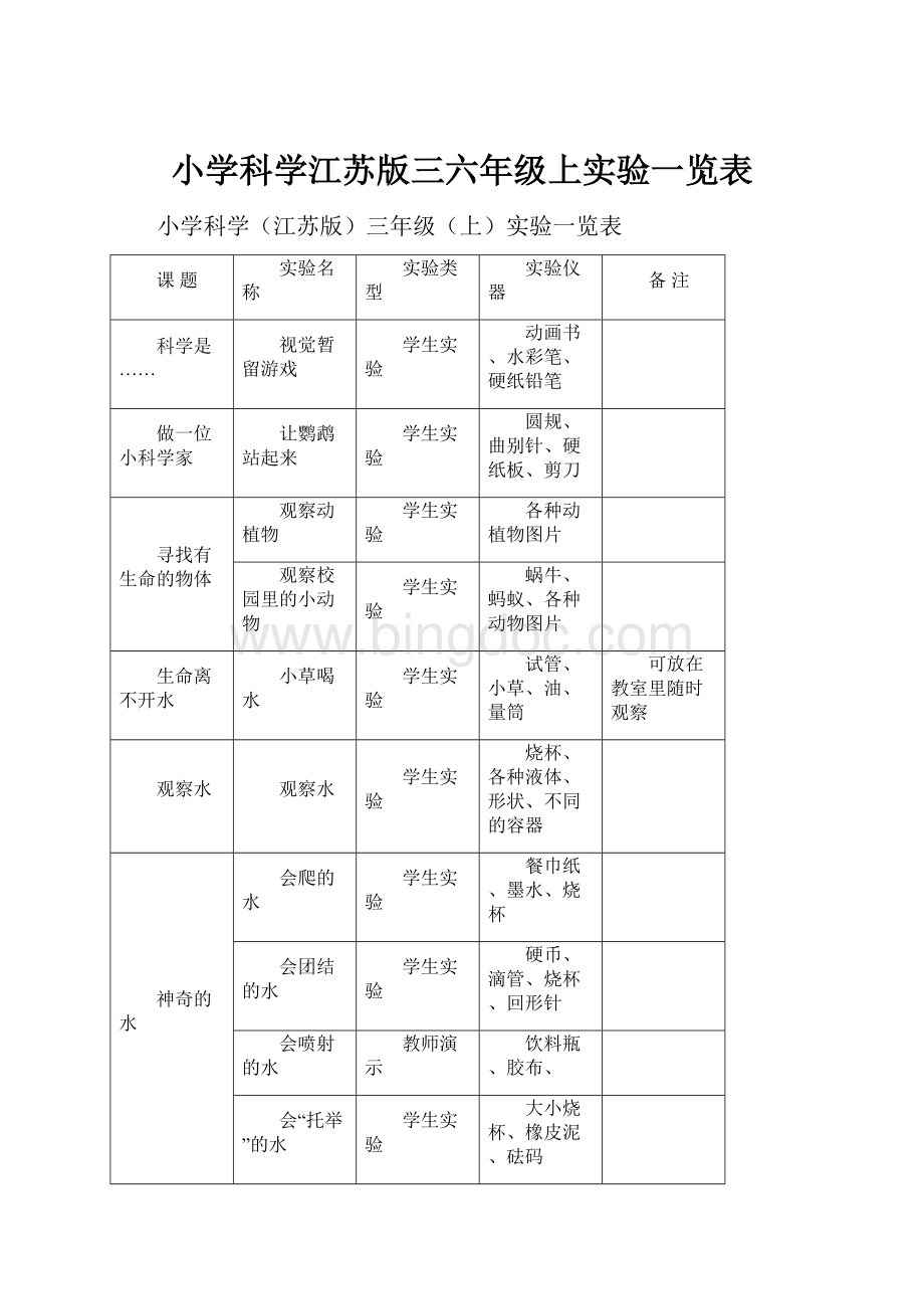 小学科学江苏版三六年级上实验一览表.docx_第1页