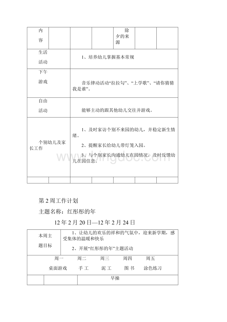 中班下学期周计划清单Word文件下载.docx_第2页