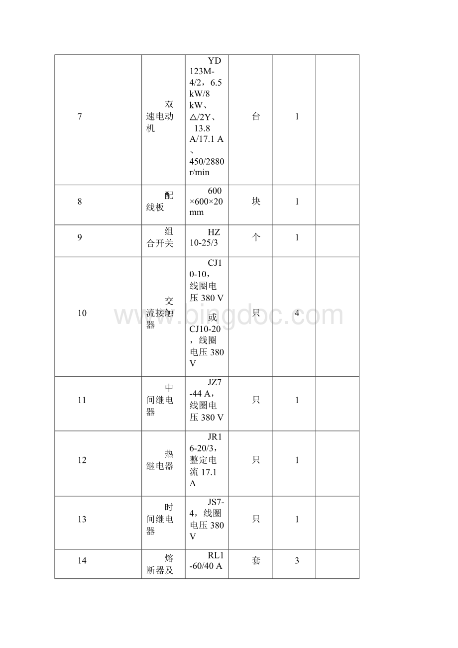 维修电工高级实操样题Word文档格式.docx_第2页