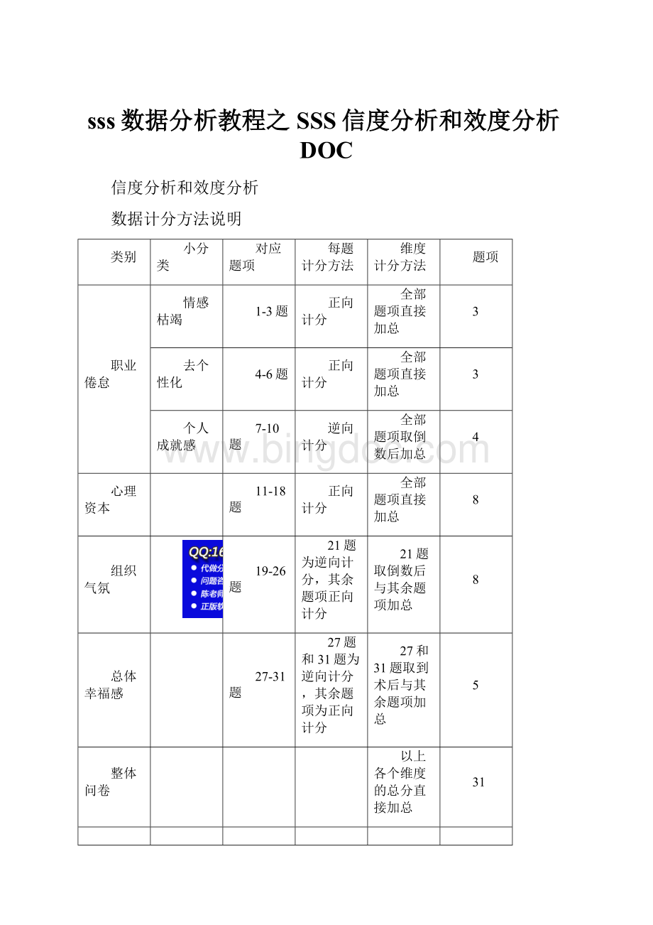 sss数据分析教程之SSS信度分析和效度分析DOC.docx