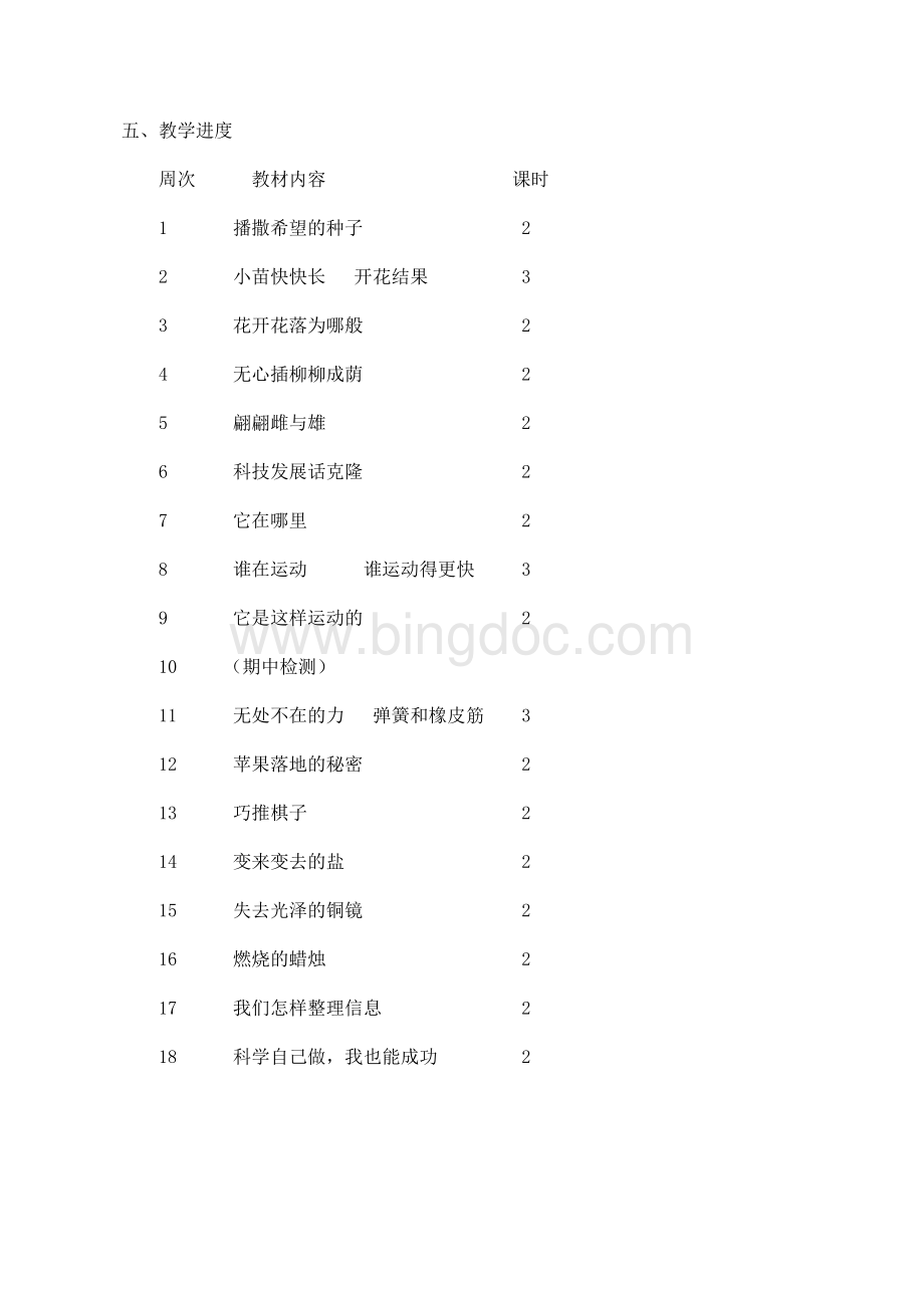 四年级下册科学教案计划Word格式文档下载.docx_第3页