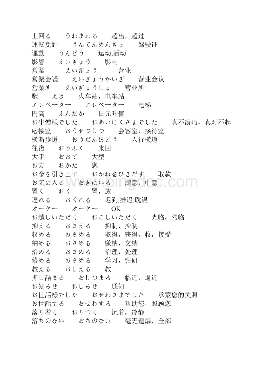 商务日语词汇精选.docx_第3页